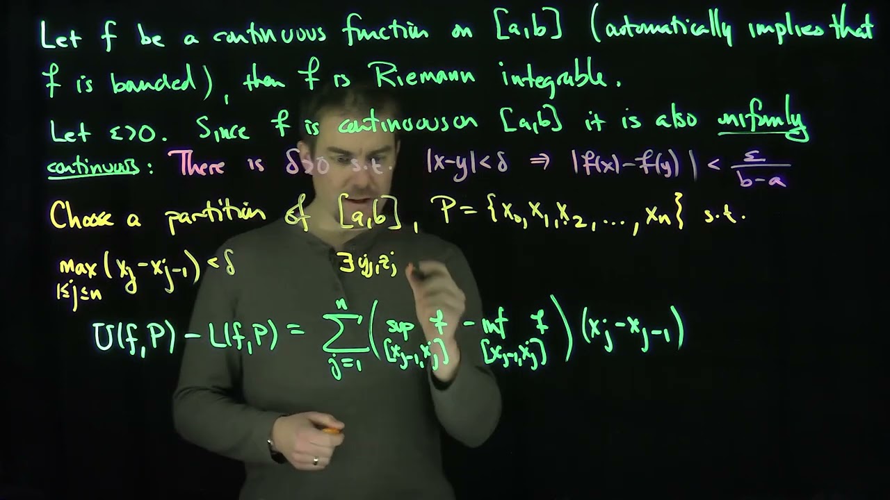 Continuous Functions are Riemann Integrable