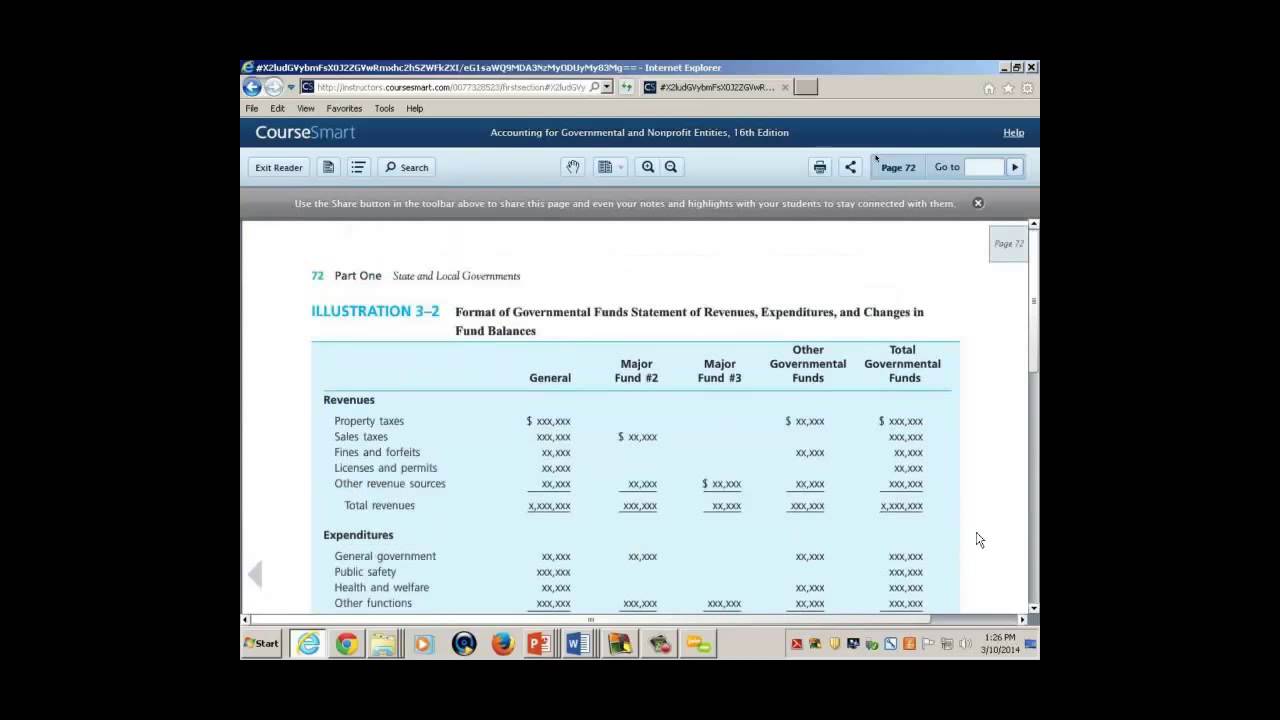 Operating Statement Account