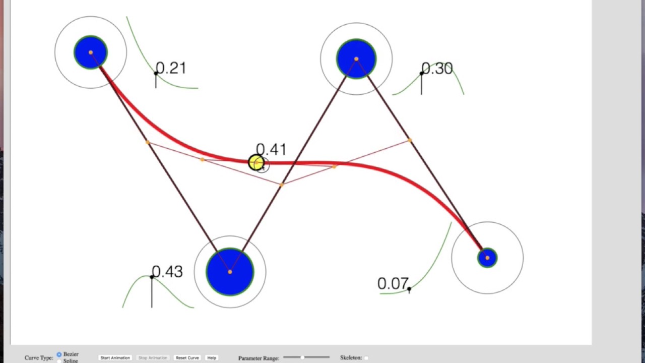 Exploring Bezier And Spline Curves