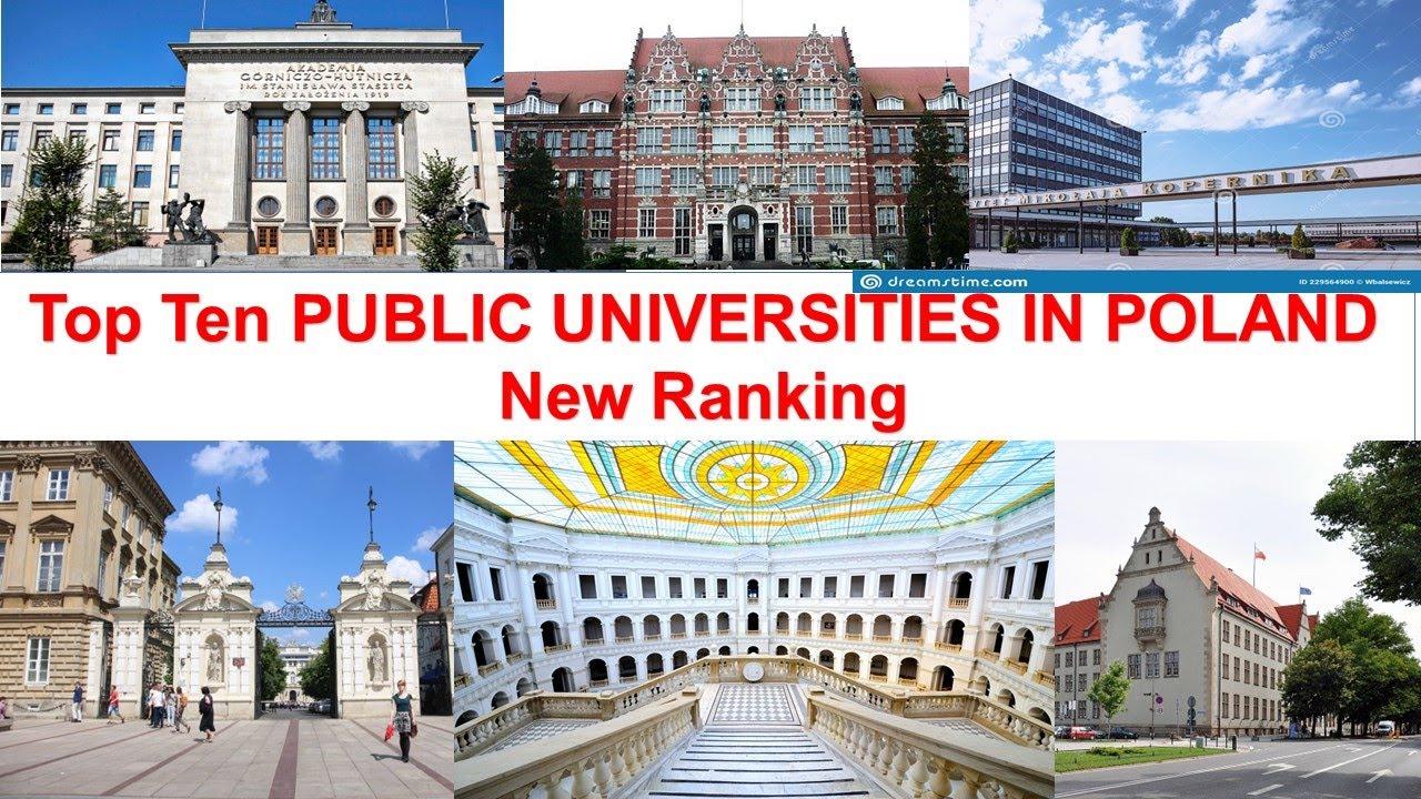 Top 10 PUBLIC UNIVERSITIES IN POLAND New Ranking | University of Warsaw Ranking