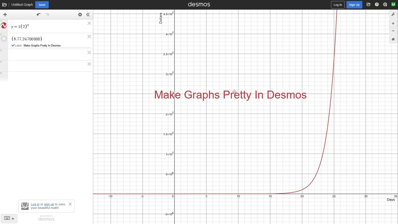 Customizing Graphs in Desmos
