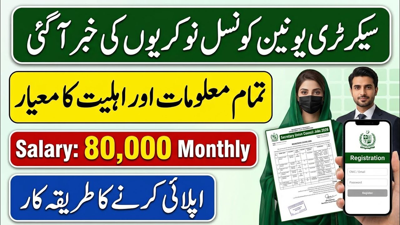 Punjab Secretary Union Council Jobs 2026 | Apply Online | Schedule & Complete Detail
