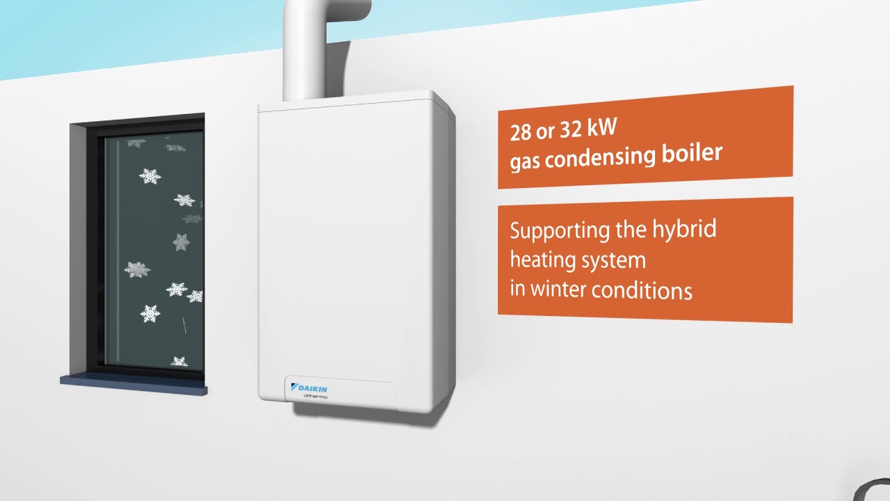 Daikin Altherma H Hybrid, the right balance