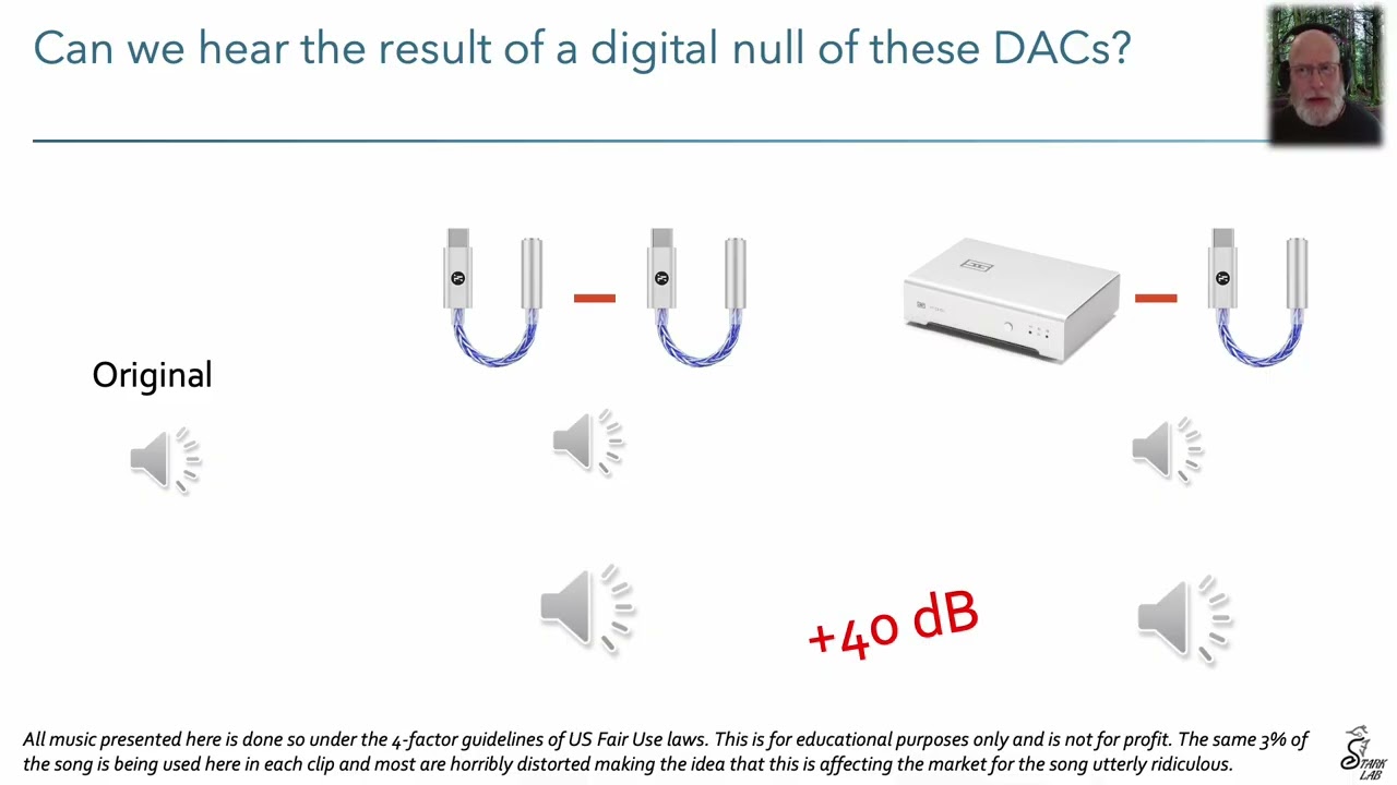 The Null Test in Audio (Part 2 - fixed): DAC Comparison