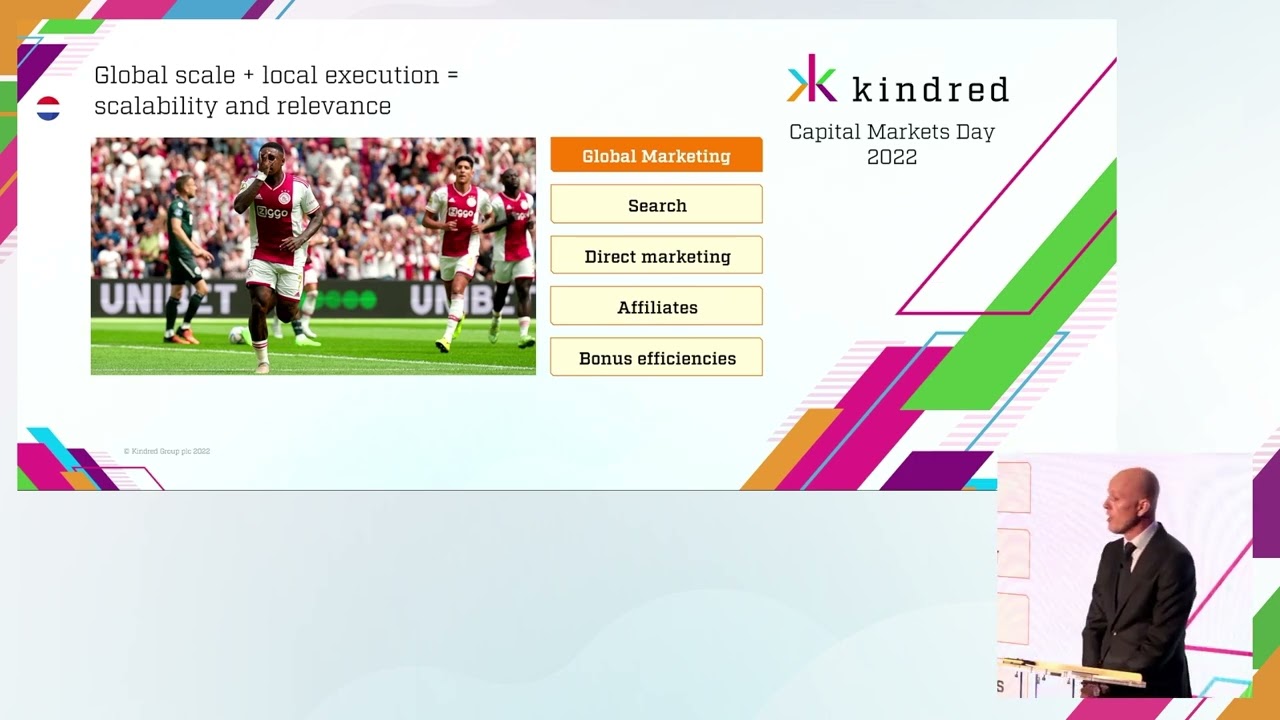 Kindred Group Capital Markets Day:  Netherlands Update