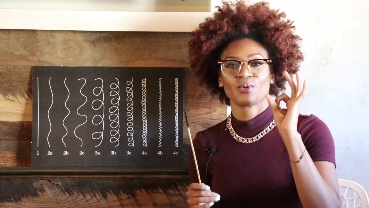 Finding your hair type