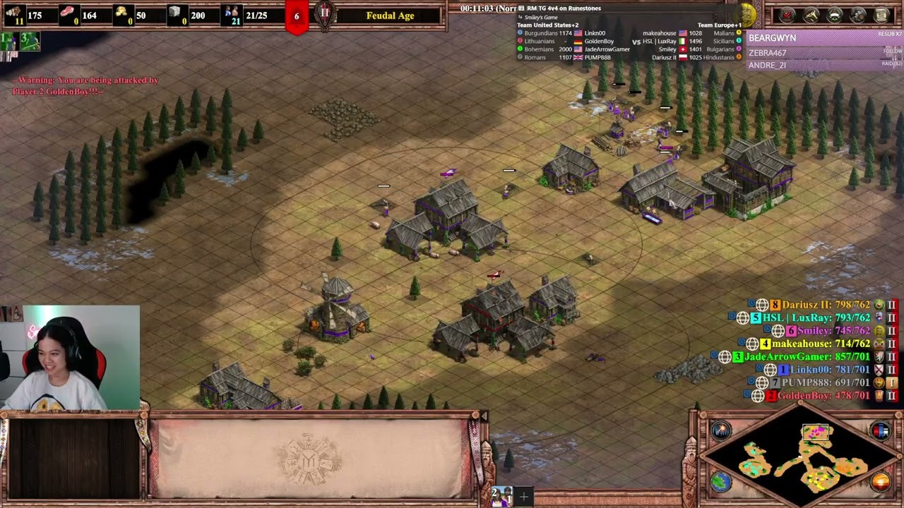 It’s party time! :-D Best TC rush EVER ?!