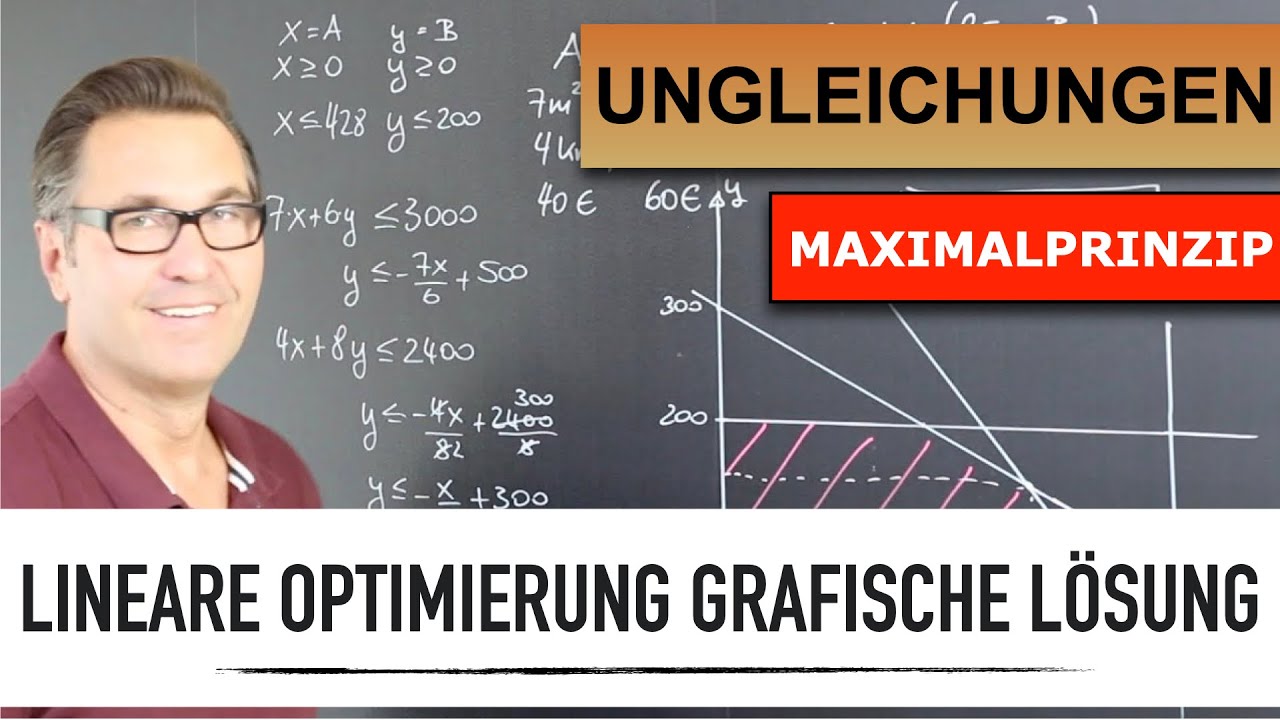 Lineare Optimierung | Maximalprinzip |grafische Lösung | Gewinnmaximierung | Ungleichungen erstellen