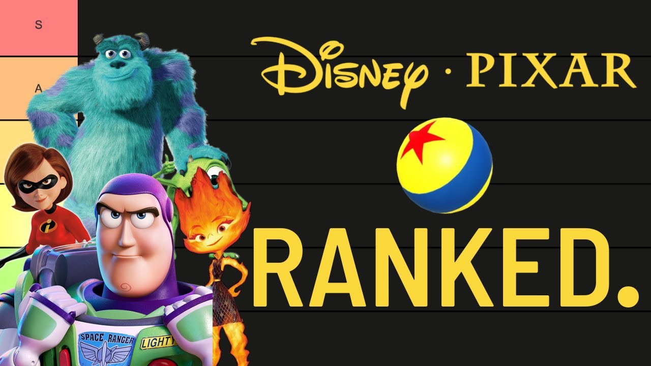The ULTIMATE PIXAR Tier List (From Toy Story To Incredibles 2 To Elemental)