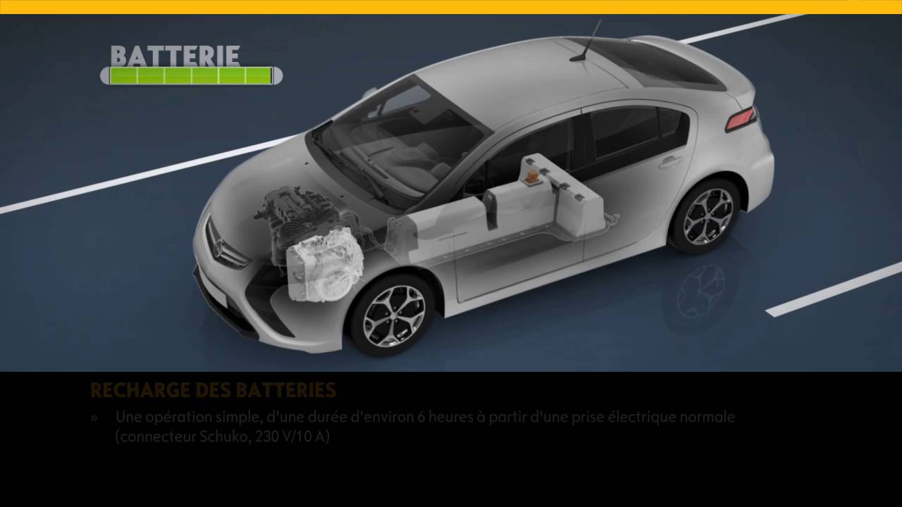 Eric Schames | Technology of the Opel Ampera