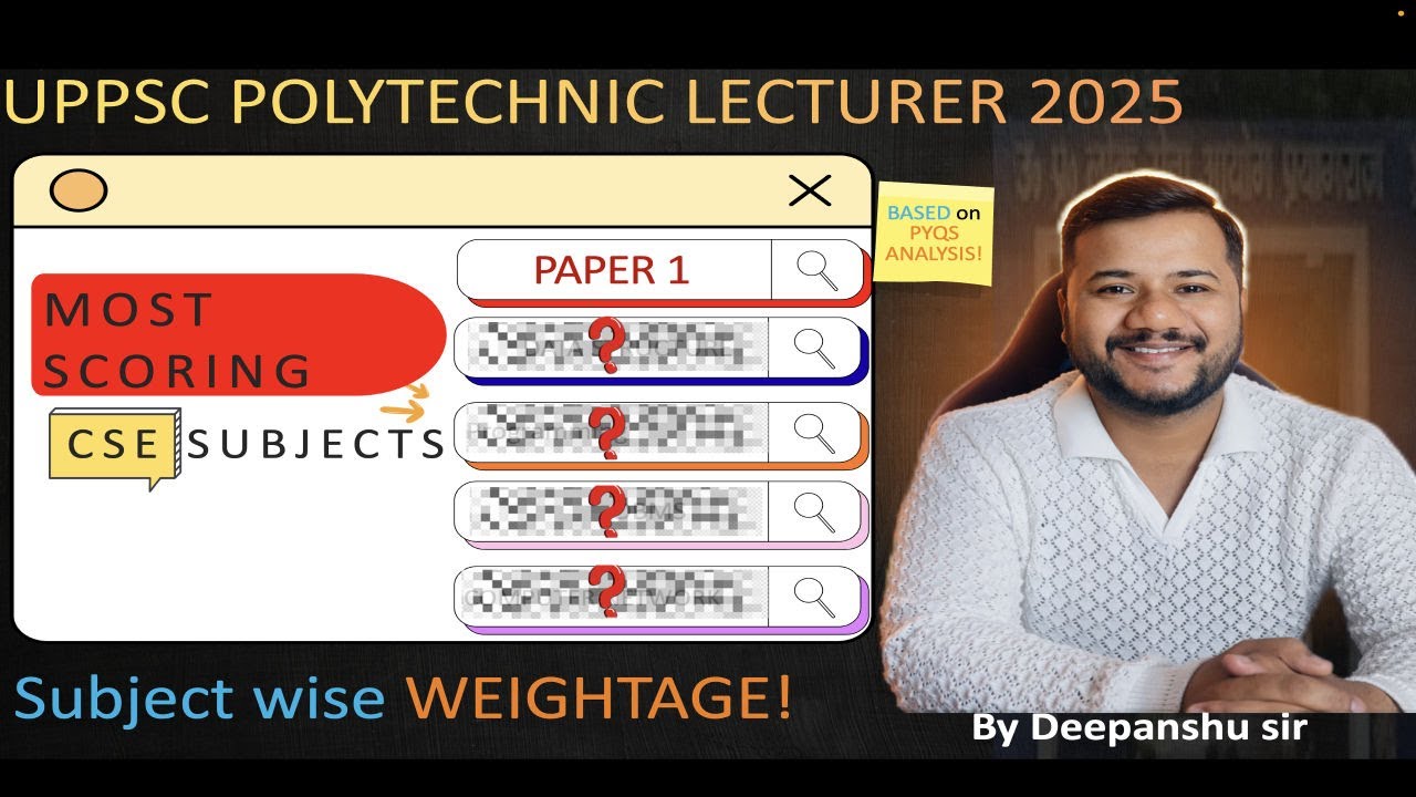 UPPSC Polytechnic Lecturer 2025 | Computer Paper-1 Analysis | Subject-Wise Weightage (PYQ Based)