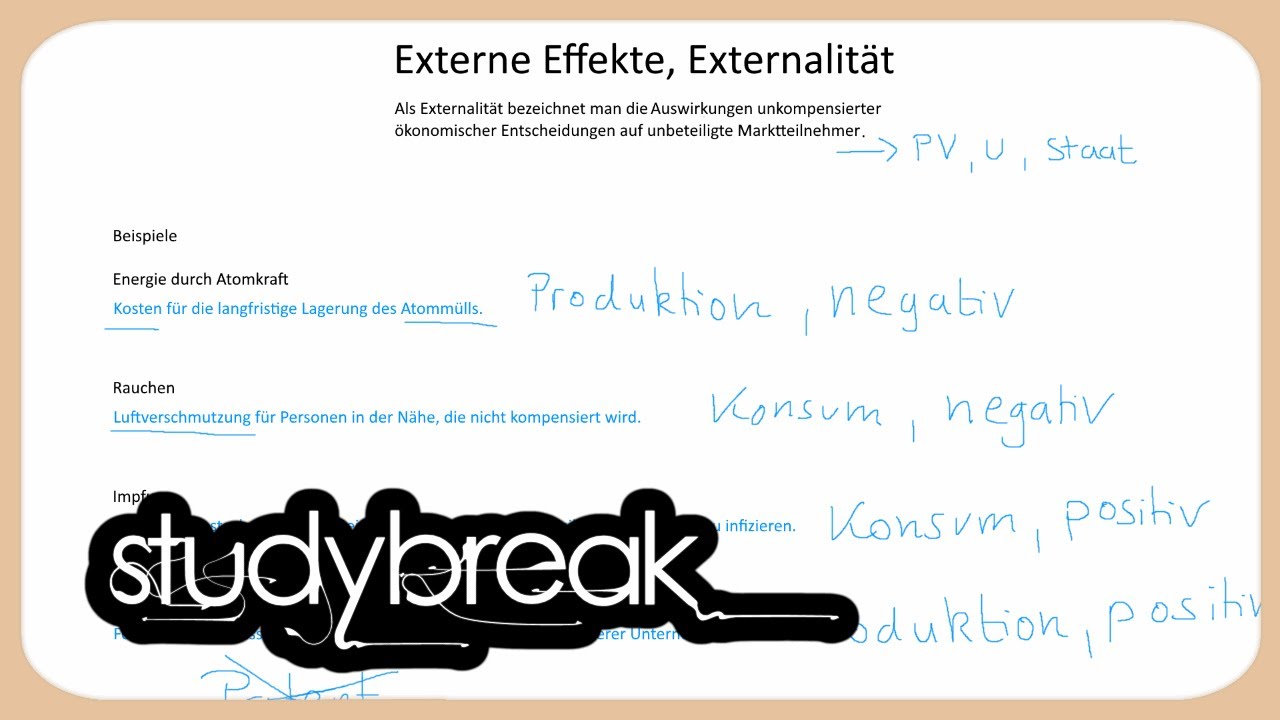 Externe Effekte, Externalität | Finanzwissenschaft