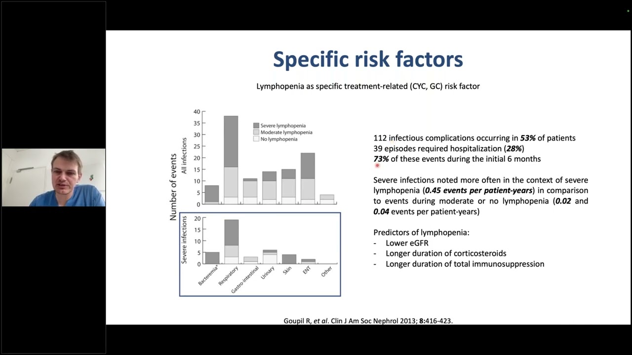 Infections in ANCA Associated Vasculitis | Tuesday lunch with RITA & EUVAS