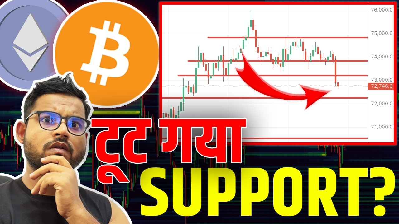 CRYPTO MARKET BREAKOUT FAILED? SUPPORT BREAK? 🚨BITCOIN FULL ANALYSIS LEVELS TO TRADE/ ETHEREUM