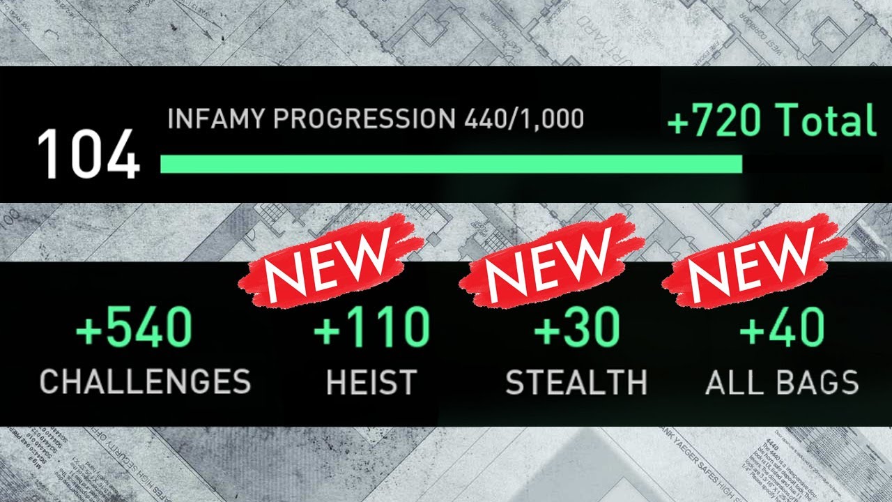 Changes to Payday 3 Leveling - Is It Better Now?