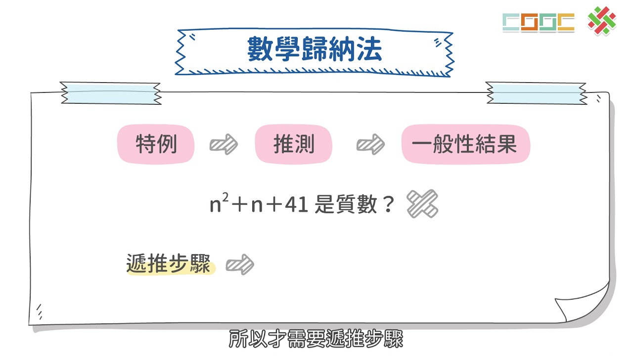 【觀念】歸納法證明