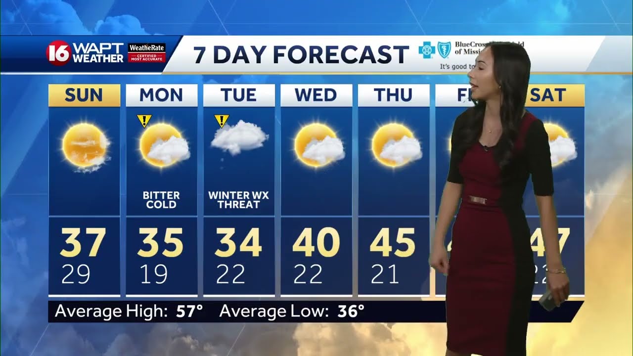 1/18/25 Saturday Evening- Meteorologist Katie Garch