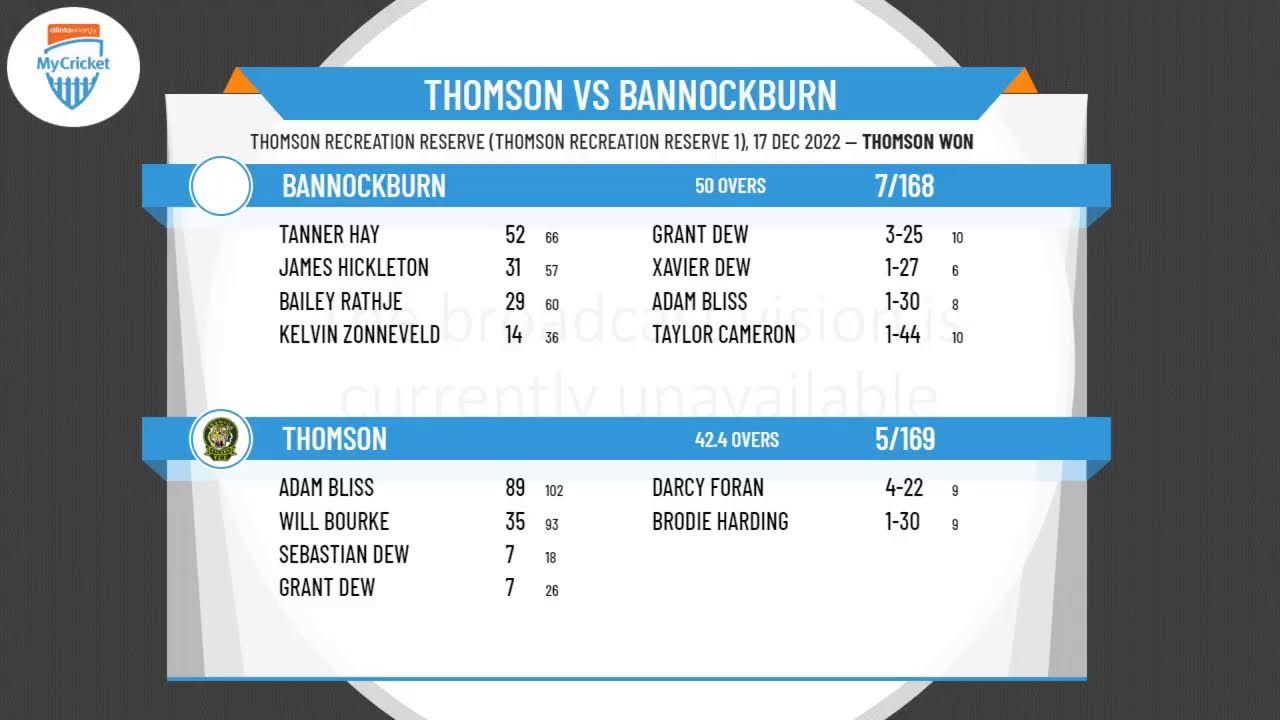 Geelong Cricket Association - GCA 3 1sts - Round 6 - Thomson v Bannockburn