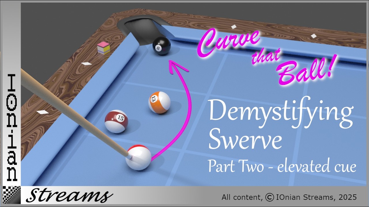 Demystifying Ball Spin & Swerve - Part Two