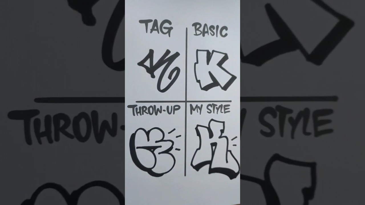КАК РИСОВАТЬ ГРАФФИТИ-БУКВУ &laquo;К&raquo; В 4 СТИЛЯХ 👀 #graffiti #graffitiart #shorts