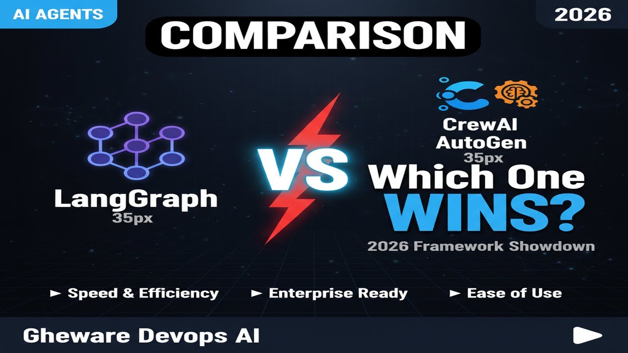 LangGraph vs CrewAI vs AutoGen: Which AI Framework Wins in 2026?