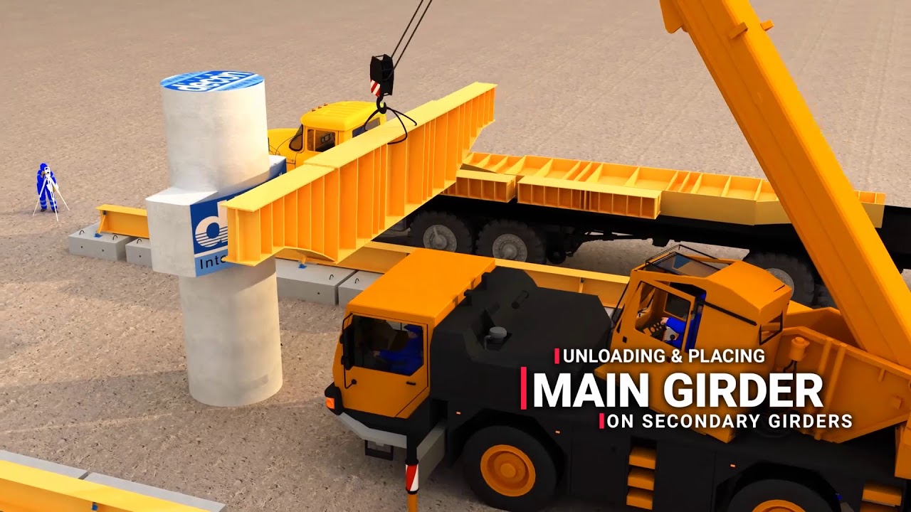 Pile Load Test (Uplift) - Firm DECON International - Animation