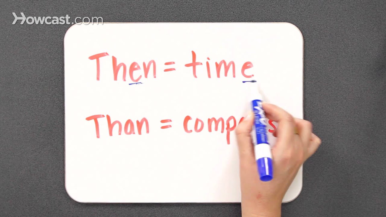 When to Use 