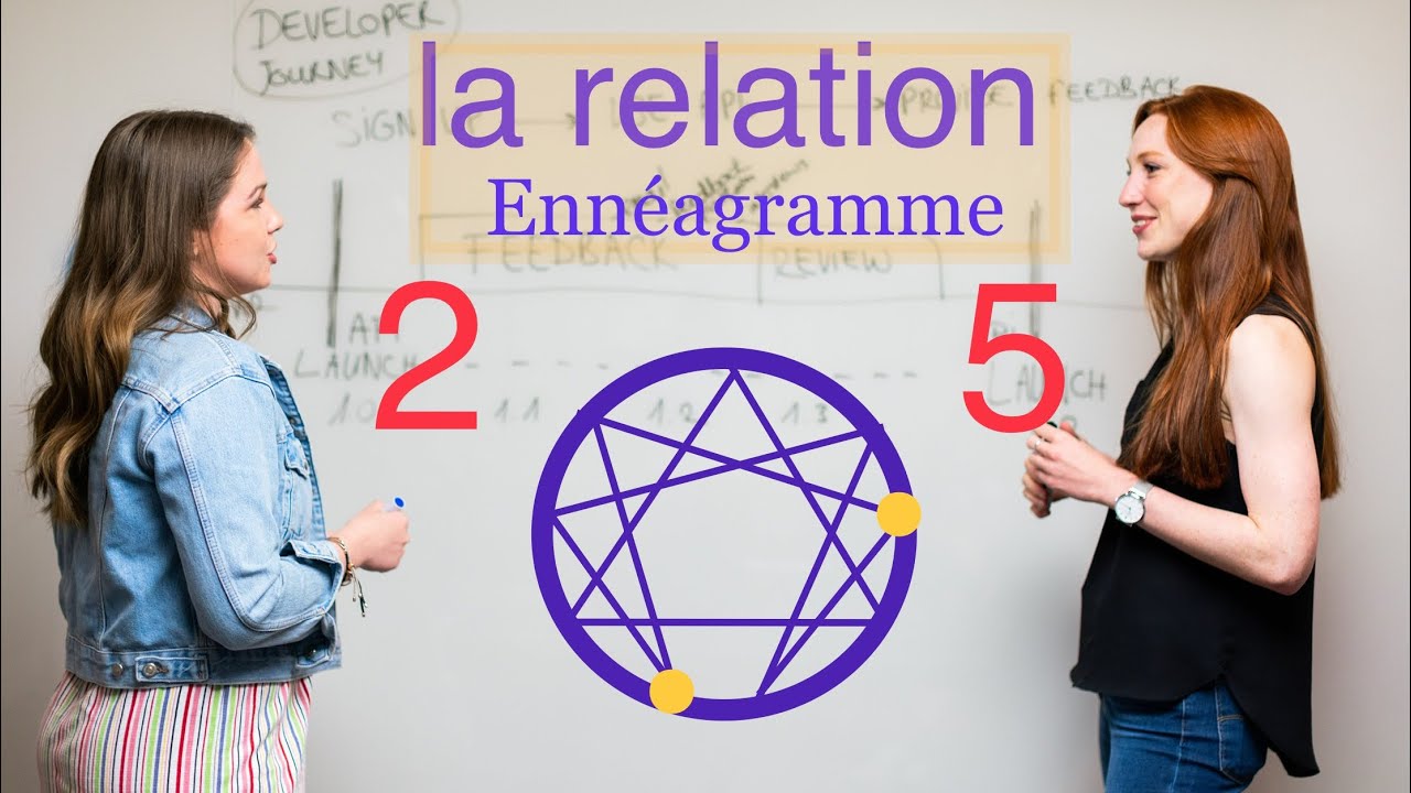 la relation enneagramme 2 - 5