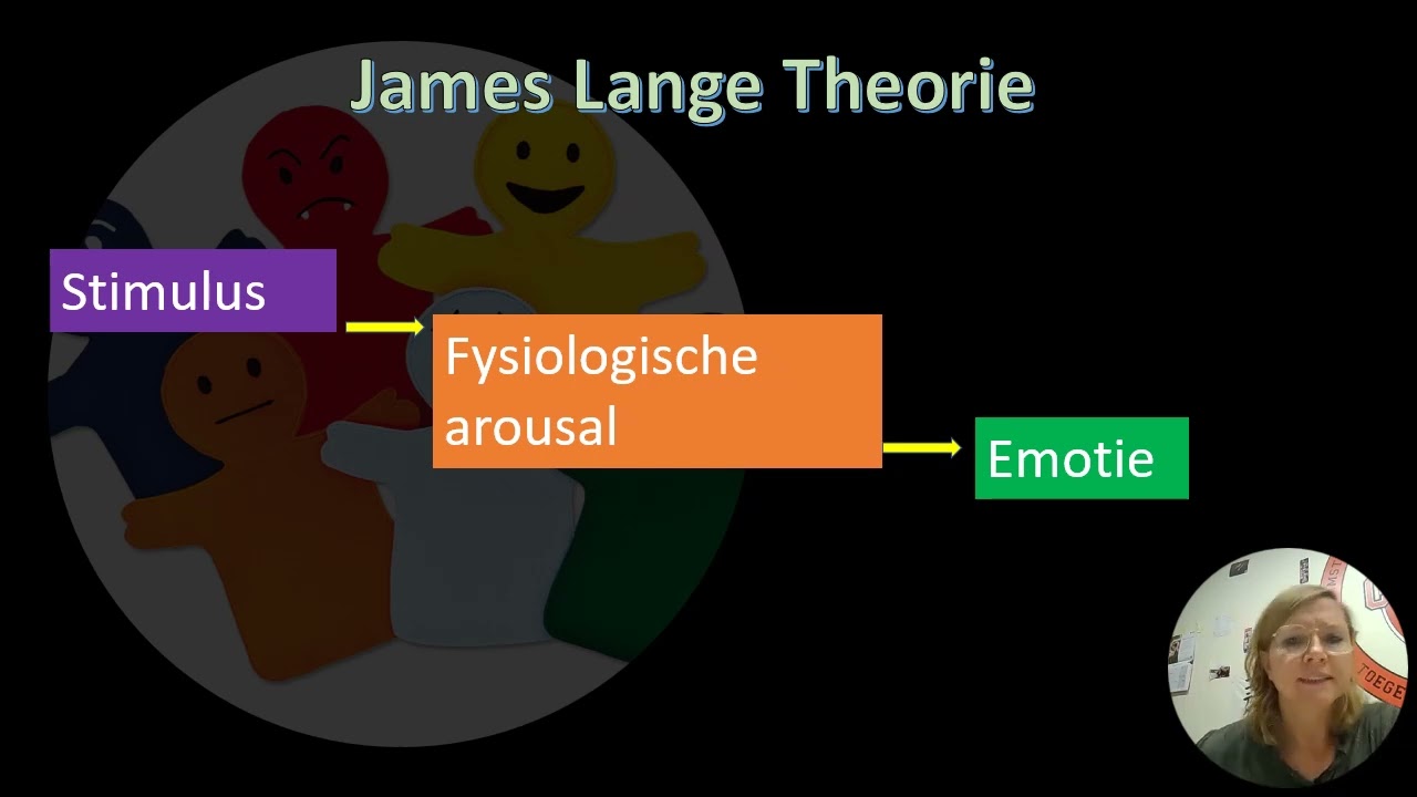 Psychologie: Theorie&euml;n van emoties