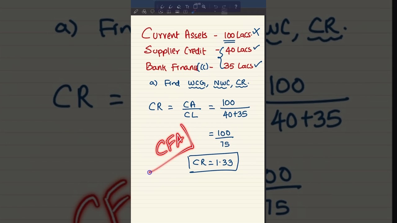 How to compute working capital gap, networking capital and current ratio