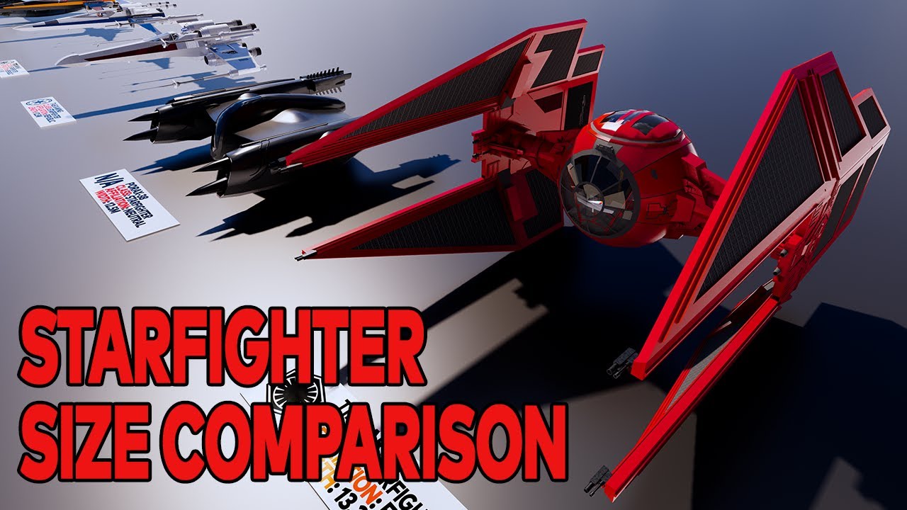 STAR WARS Starfighter Size Comparison