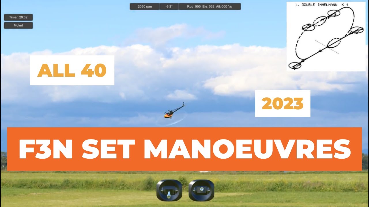 All 40 F3N Set Manoeuvres 2023