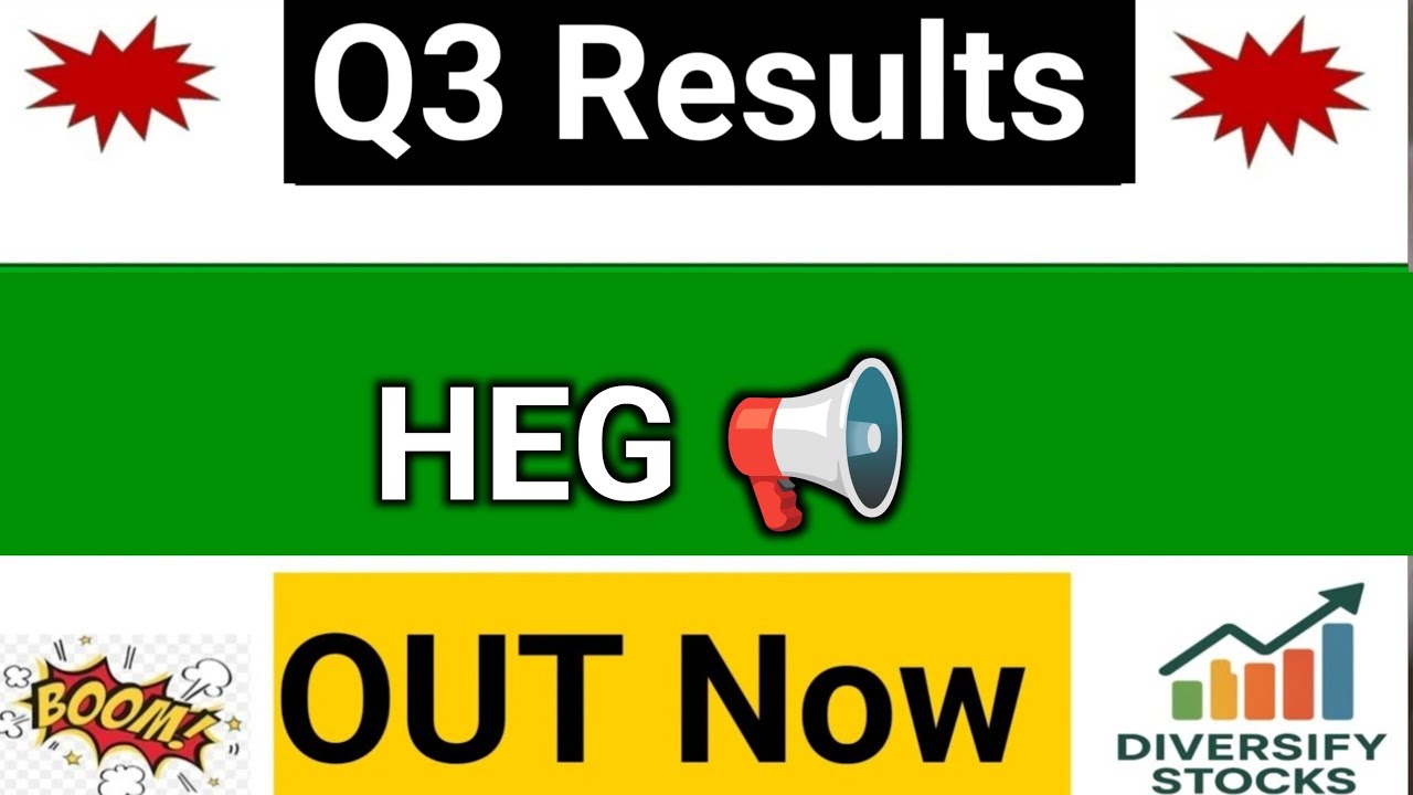 HEG Q3 Results 2026 | HEG Share Latest News | HEG Results Today | HEG Share news | HEG Share 