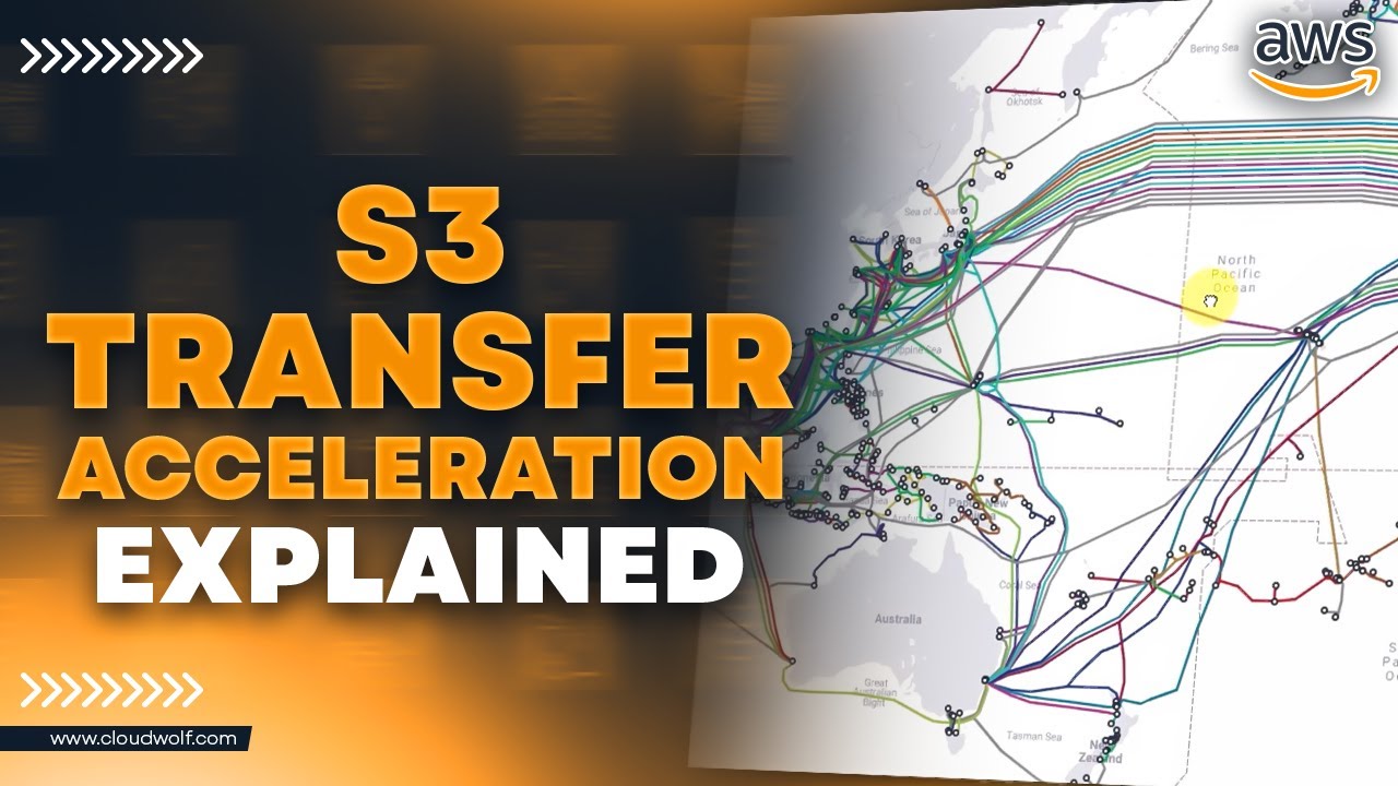 S3 For Beginners: Transfer Acceleration Explained