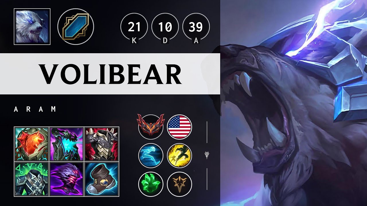 Volibear ARAM: Killing spree - NA Grandmaster Patch 14.24