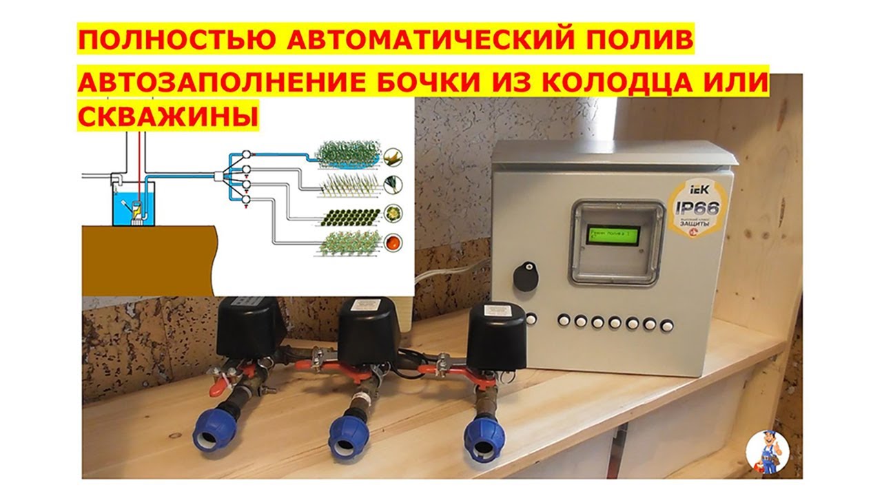 Виды автополива и как они работают, их достоинства и недостатки.  Как выбрать автоматический полив.
