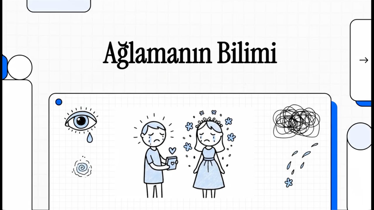 Ağlamanın Anatomisi