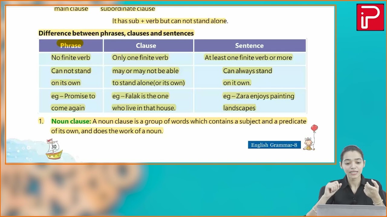 Ch 4 | Pan India | Grammar | Class 08 | The Phrases and Clauses | For children