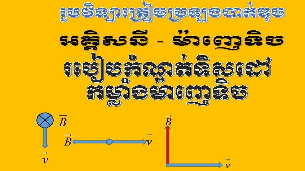 របៀបកំណត់ទិសដៅកម្លាំងម៉ាញេទិចដែលមានអំពើលើភាគល្អិត