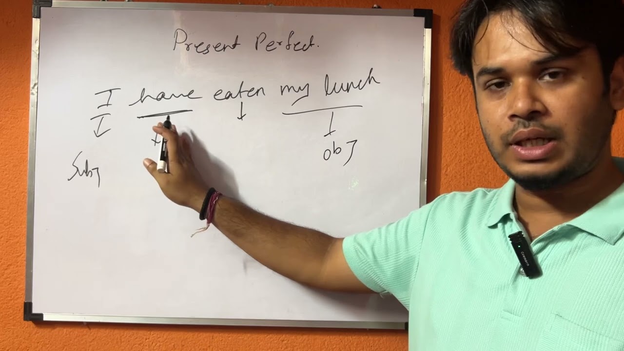 Tense class I ll Present tense ll Introductory part ll Sangeet Roy ll Laws of learning