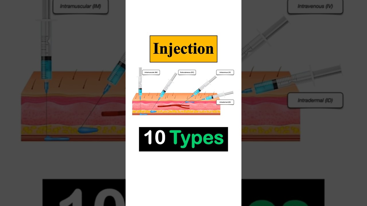 Injection 10 Types || Route of Injection || Injection Techniques #Nursing #dmlt #bmlt #medical