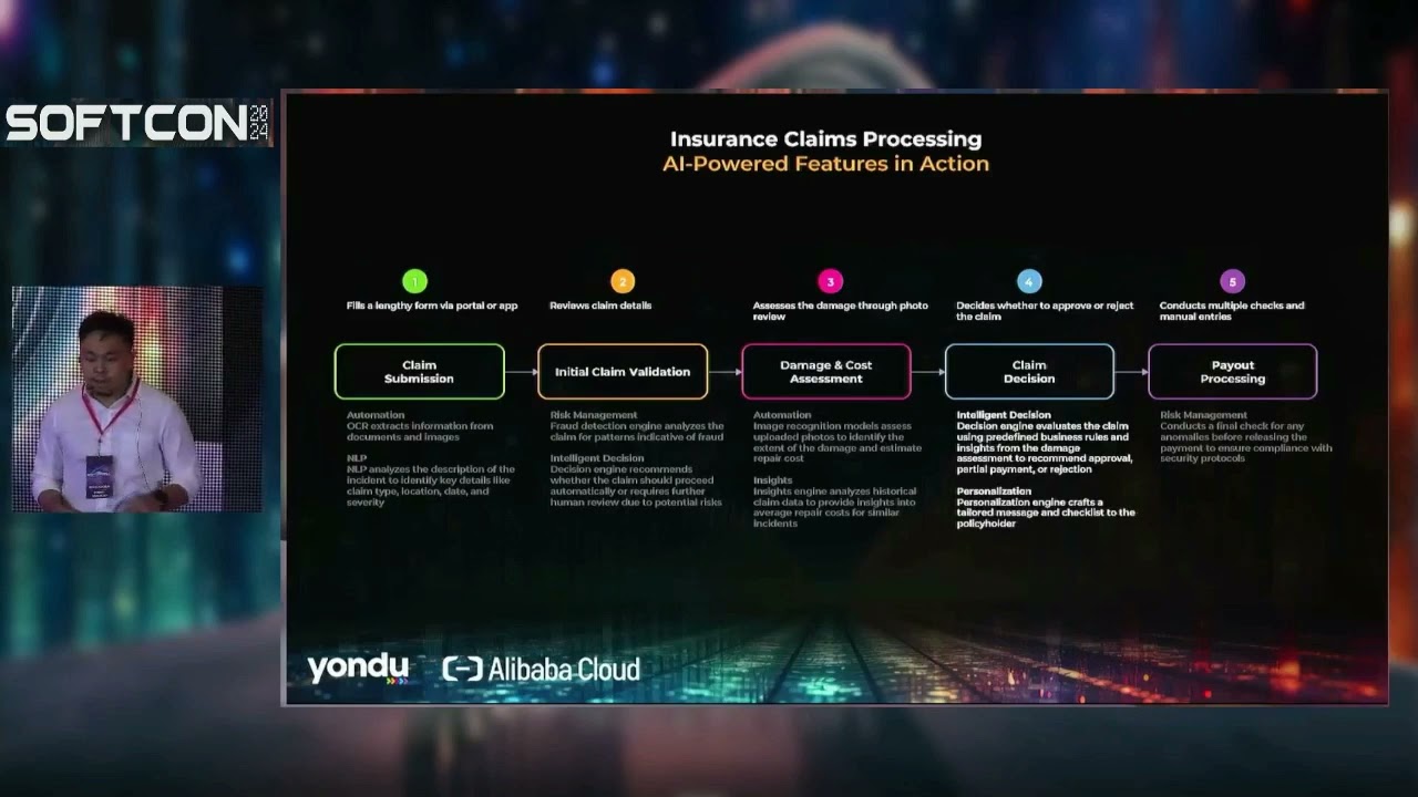 The New Code Order