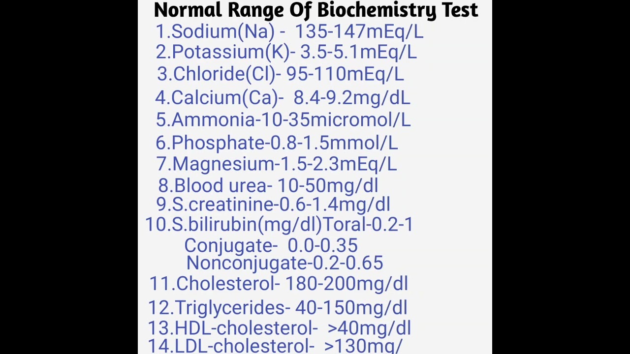 Normal range of biochemistry Test//GNM Nursing &BSc Nursing