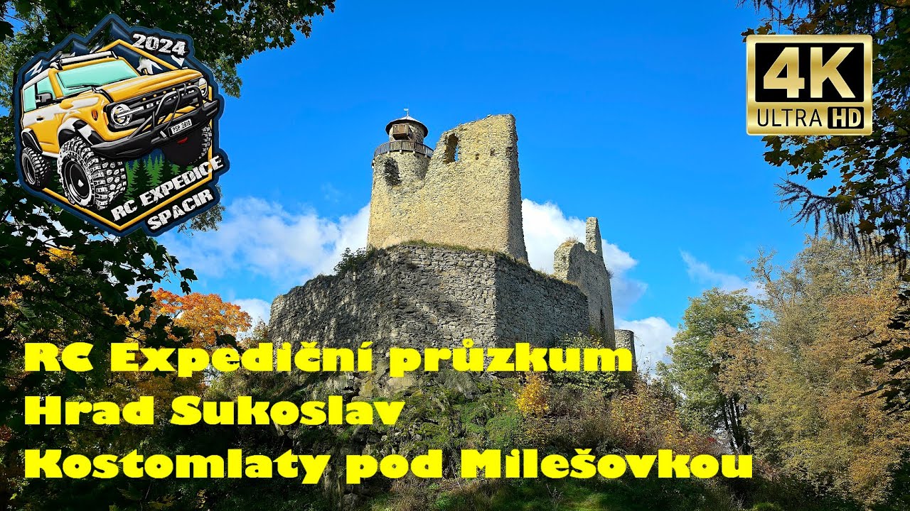 Camel and horse at Sukoslav Castle #rccar #rcfun #rcexpedition #offroad #camel #video #fms #absima