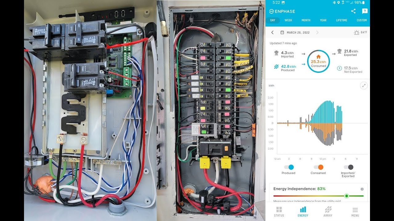 Обзор счетчика потребления солнечной энергии Enphase и локальной сети Ethernet Cat 5, устранение ...
