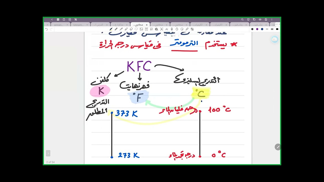 تجربه مجانيه زوم حادي عشر  فيزياء ( درجة الحرارة) mahalawy.com  90070299