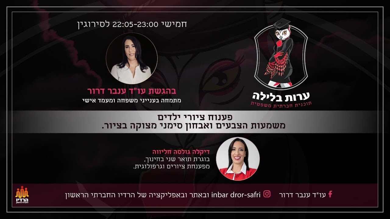 פענוח ציורי ילדים - מה הילד שלנו מספר לנו דרך הציור?