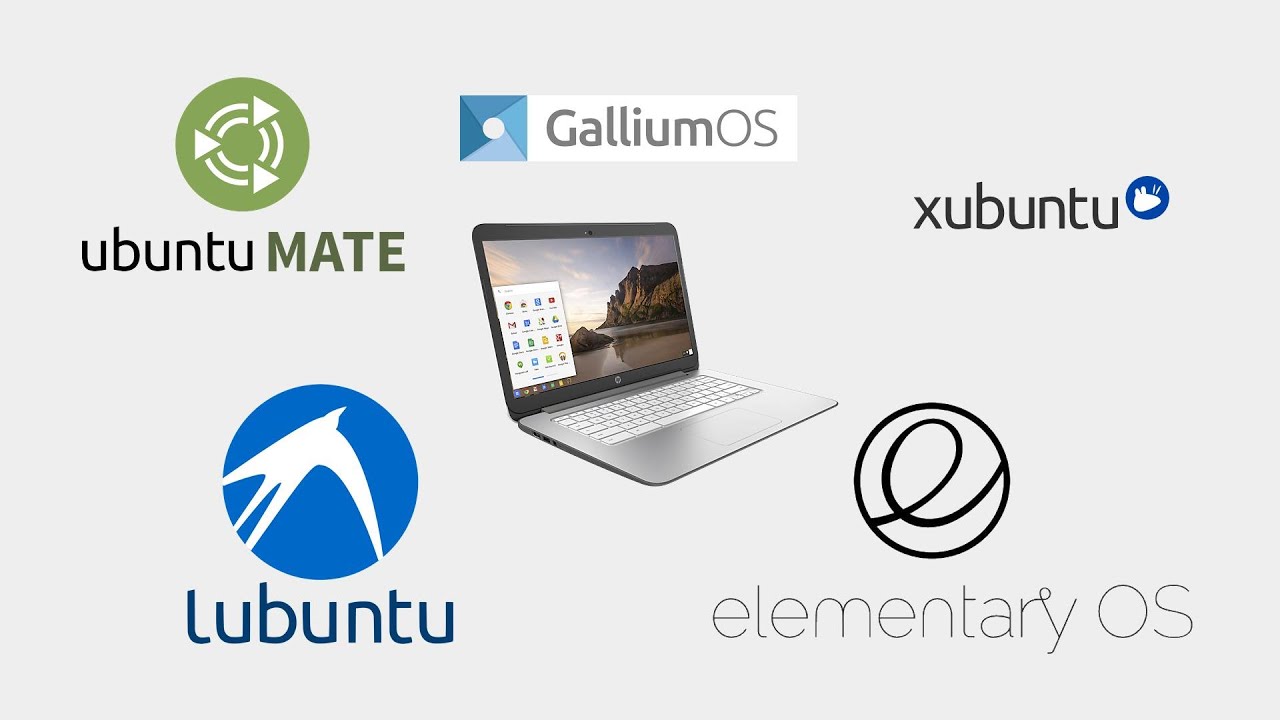 5 Lightweight Linux distros for your Chromebook