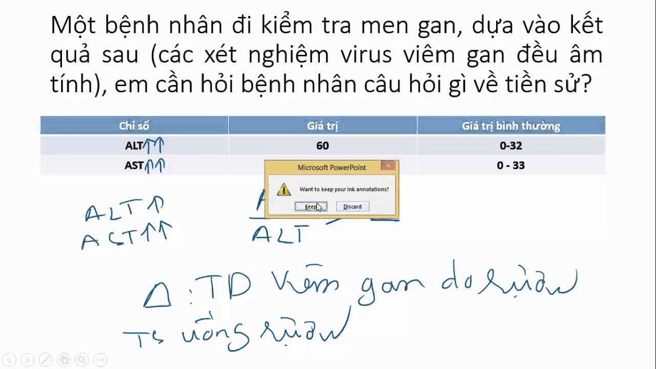 Xét nghiệm men gan (Y3) (Liver enzyme analysis)