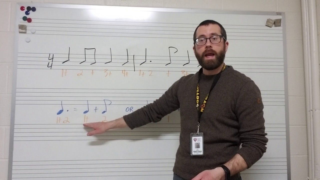 Counting dotted quarter notes